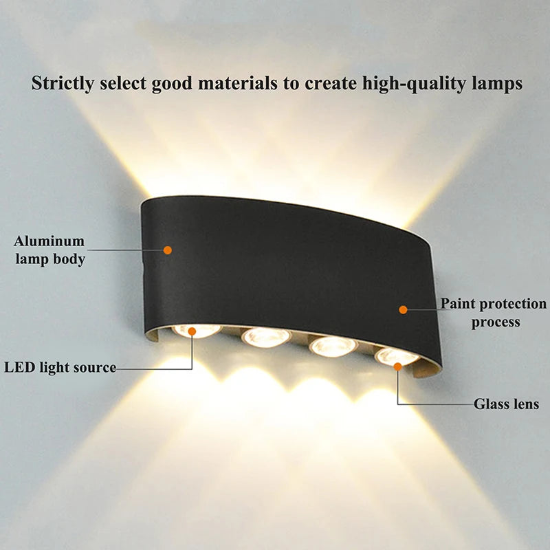 Modern LED Wall Sconces