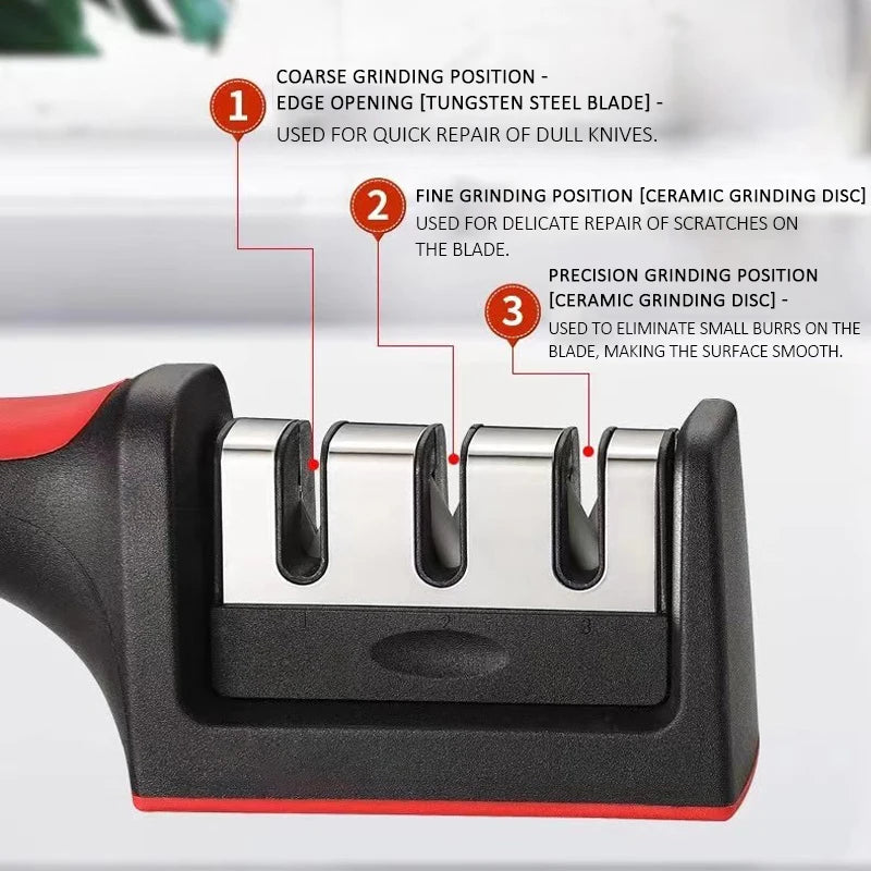 Smart Household Black Knife Sharpener
