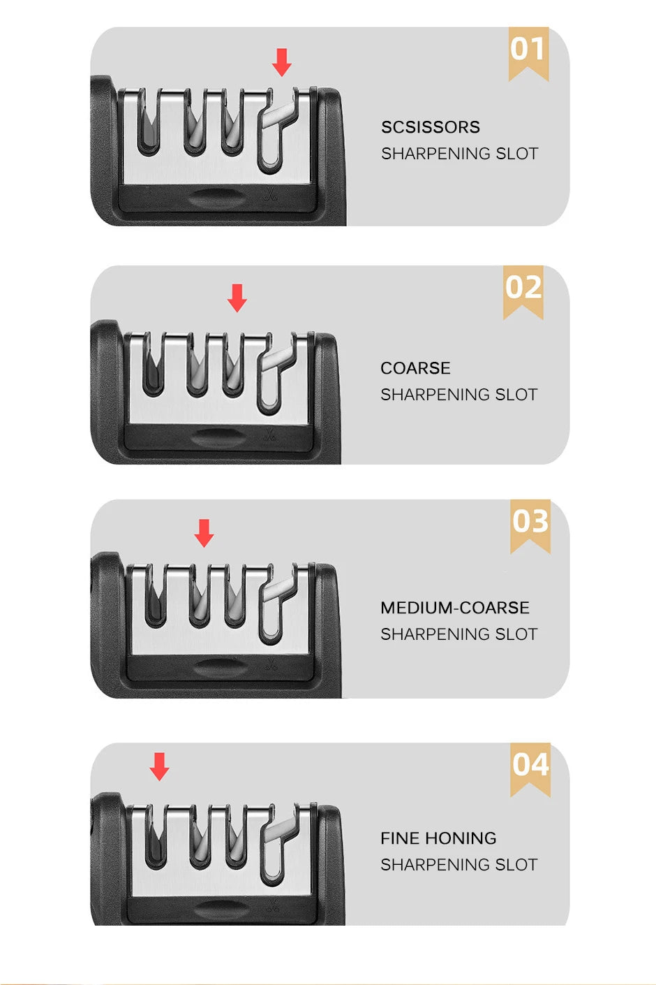 Smart Household Black Knife Sharpener