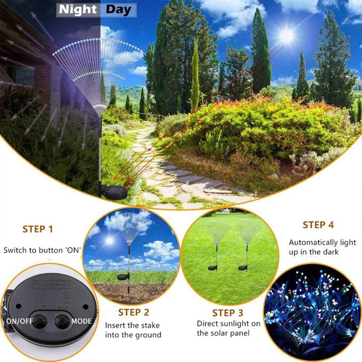 420LED IP65 Waterproof Solar Fireworks Light